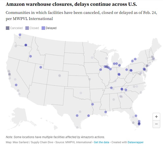 Warehouse Locations in US